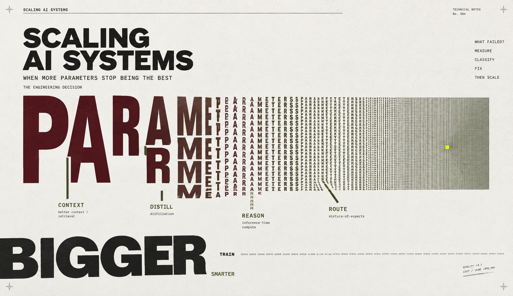 Scaling AI Systems: When More Parameters Stop Being the Best Engineering Decision