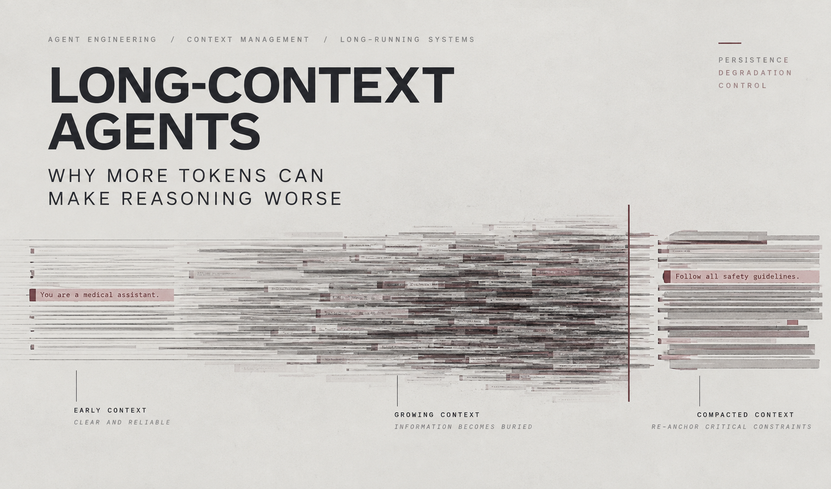 Long-Context Agents: Why More Tokens Can Make Reasoning Worse