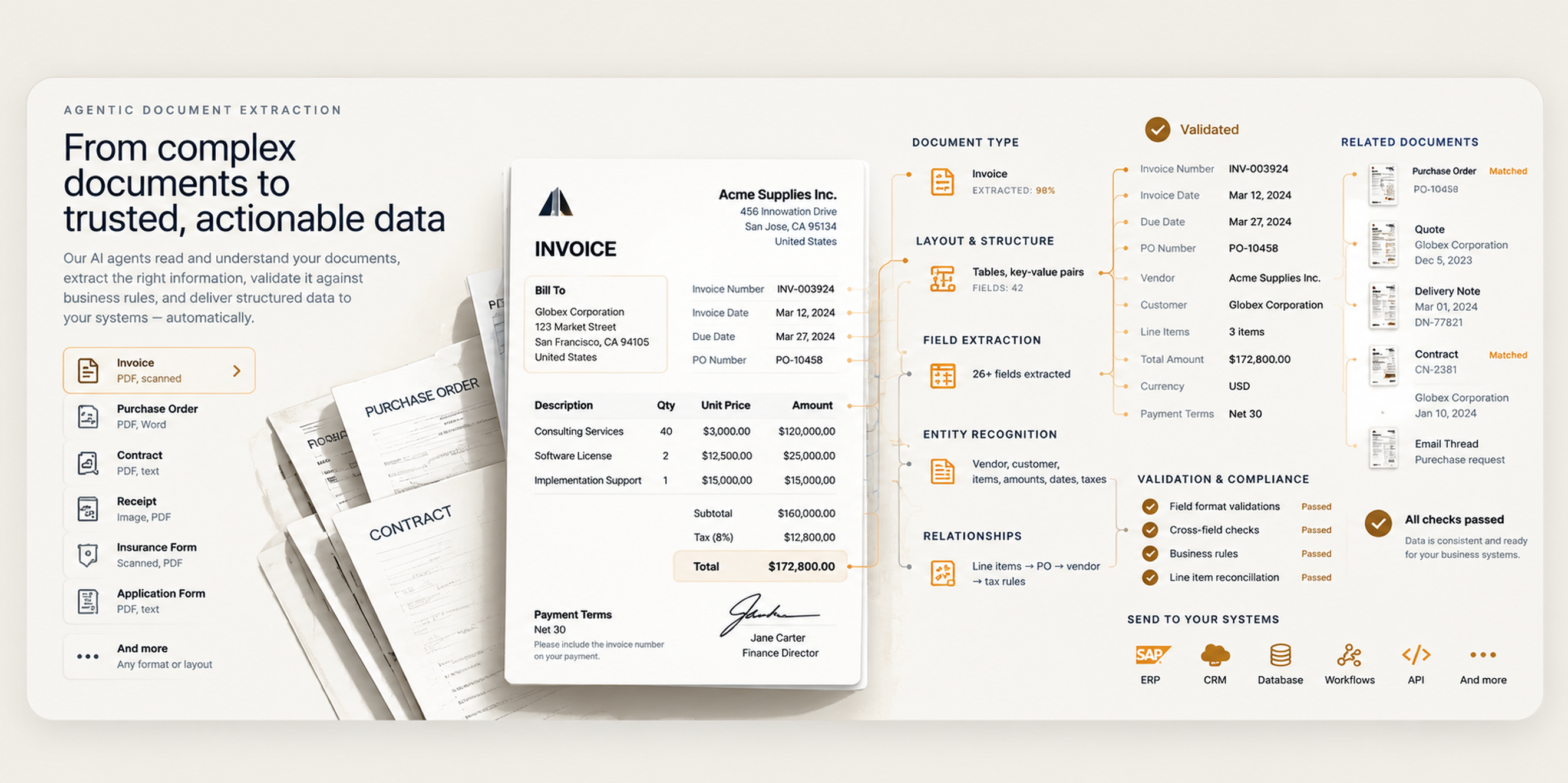 Agentic document extraction workflow turning complex documents into trusted, actionable data