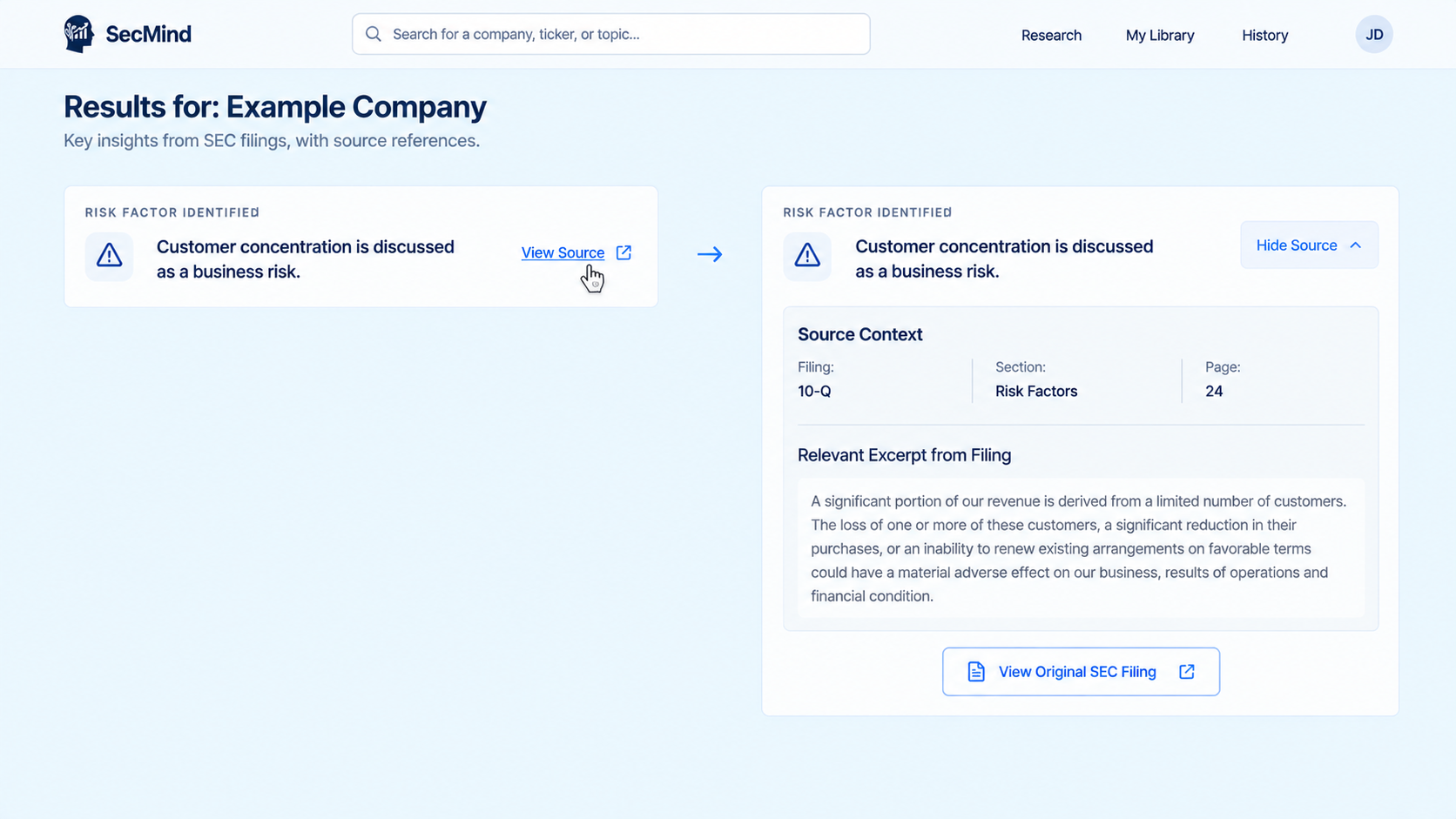Review and Verify Source Provenance Workflow